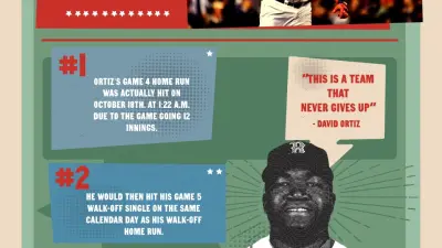David Ortiz infographic
