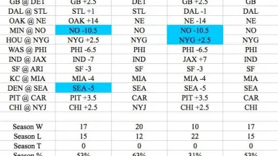 NFL picks week 3