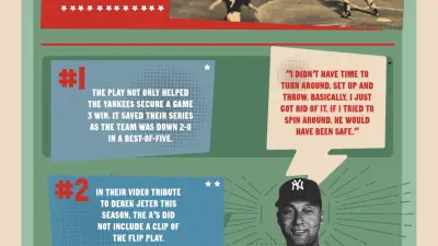Derek Jeter flip play infographic