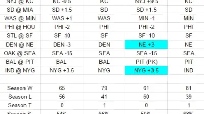LB Week 9