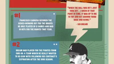 Sid Bream slide infographic