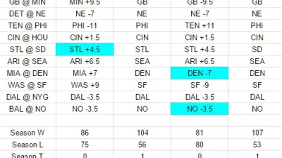 LB picks