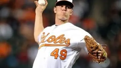Dylan Bundy Orioles