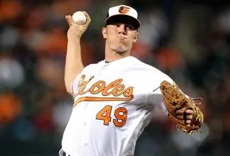 Dylan Bundy Orioles