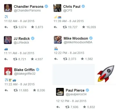 Clippers Deandre Jordan emojis