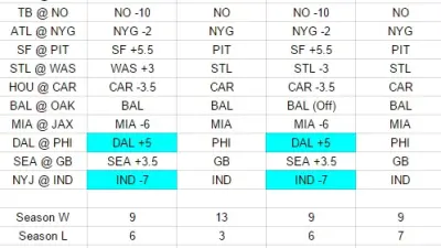 NFL picks Week 2