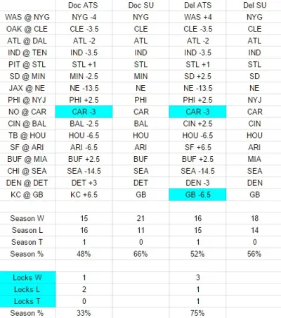 NFL Picks Week 3