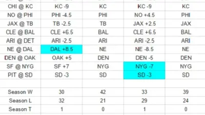 picks week 5