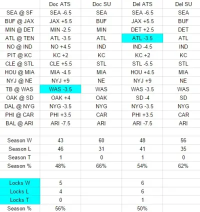 Week 7 picks