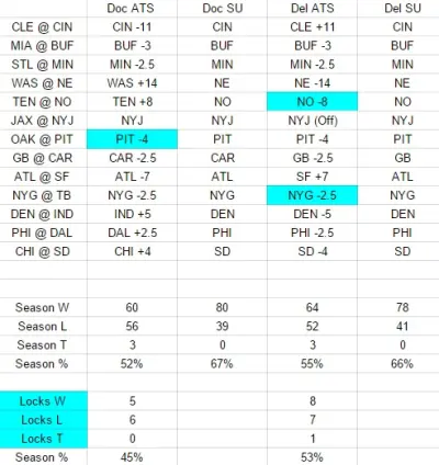 Doc picks Week 9