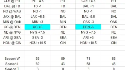 Week 10 picks
