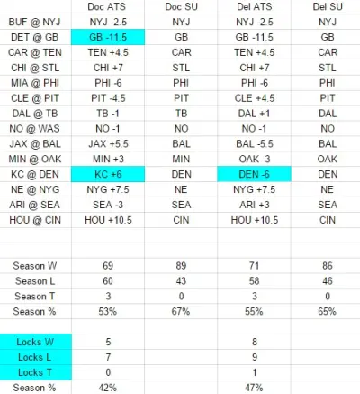 Week 10 picks