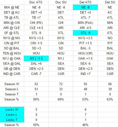 NFL picks Week 8