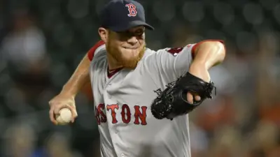 Craig Kimbrel Red Sox