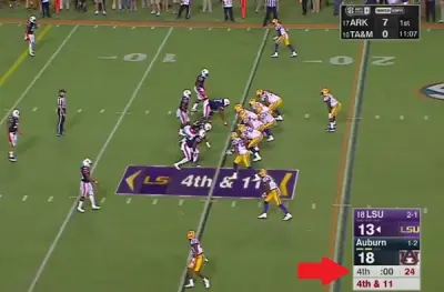 Auburn LSU clock
