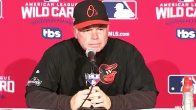 Buck Showalter