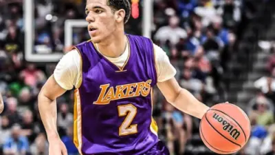 Lonzo Ball Lakers