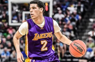 Lonzo Ball Lakers