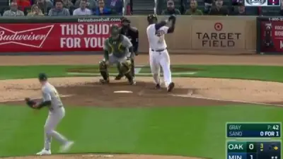 Miguel Sano