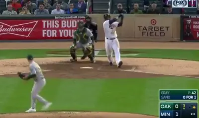 Miguel Sano