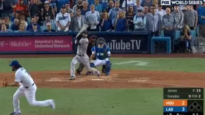 Marwin Gonzalez