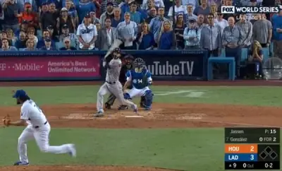 Marwin Gonzalez