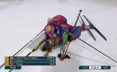 Jessie Diggins Kikkan Randall