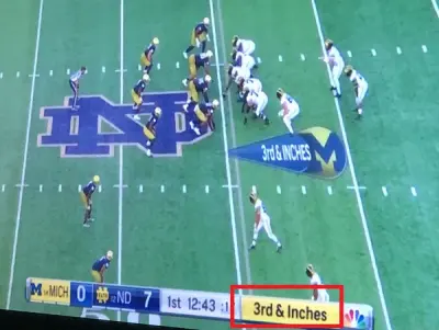 NBC yellow graphics