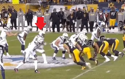 Chargers false start