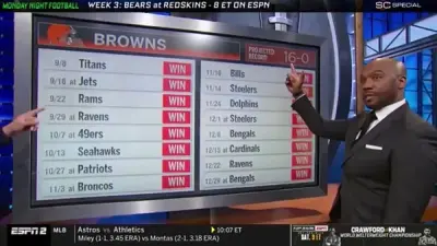 Browns 16-0