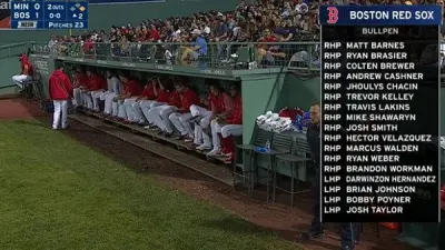 Red Sox bullpen