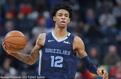 Ja Morant dribbles