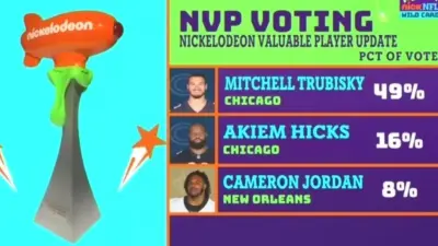 Mitchell Trubisky NVP