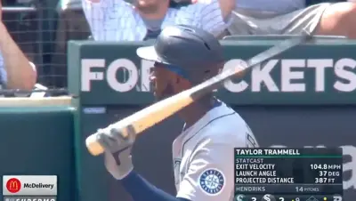 Taylor Trammell bat flip
