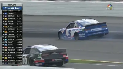 Kyle Larson crash