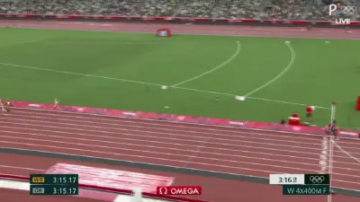 USA women 4x400 relay