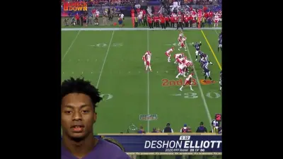 DeShon Elliott DBU