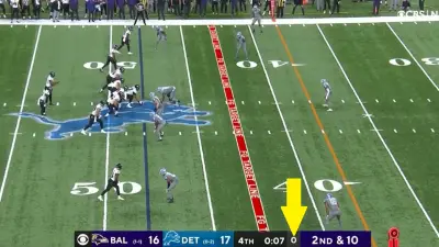 Ravens delay of game
