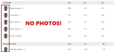 Screenshot of the Yankees roster