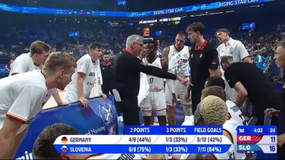 Dennis Schroder coach altercation