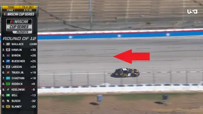 Kyle Busch drives in reverse