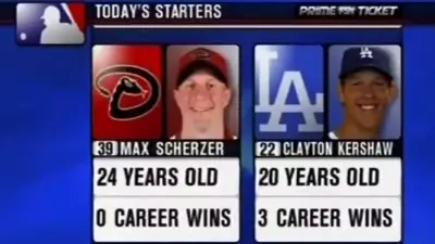 Scherzer against Kershaw