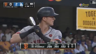 Giants' Tyler Fitzgerald with a bat