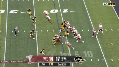 Iowa facing Troy in a college football matchup